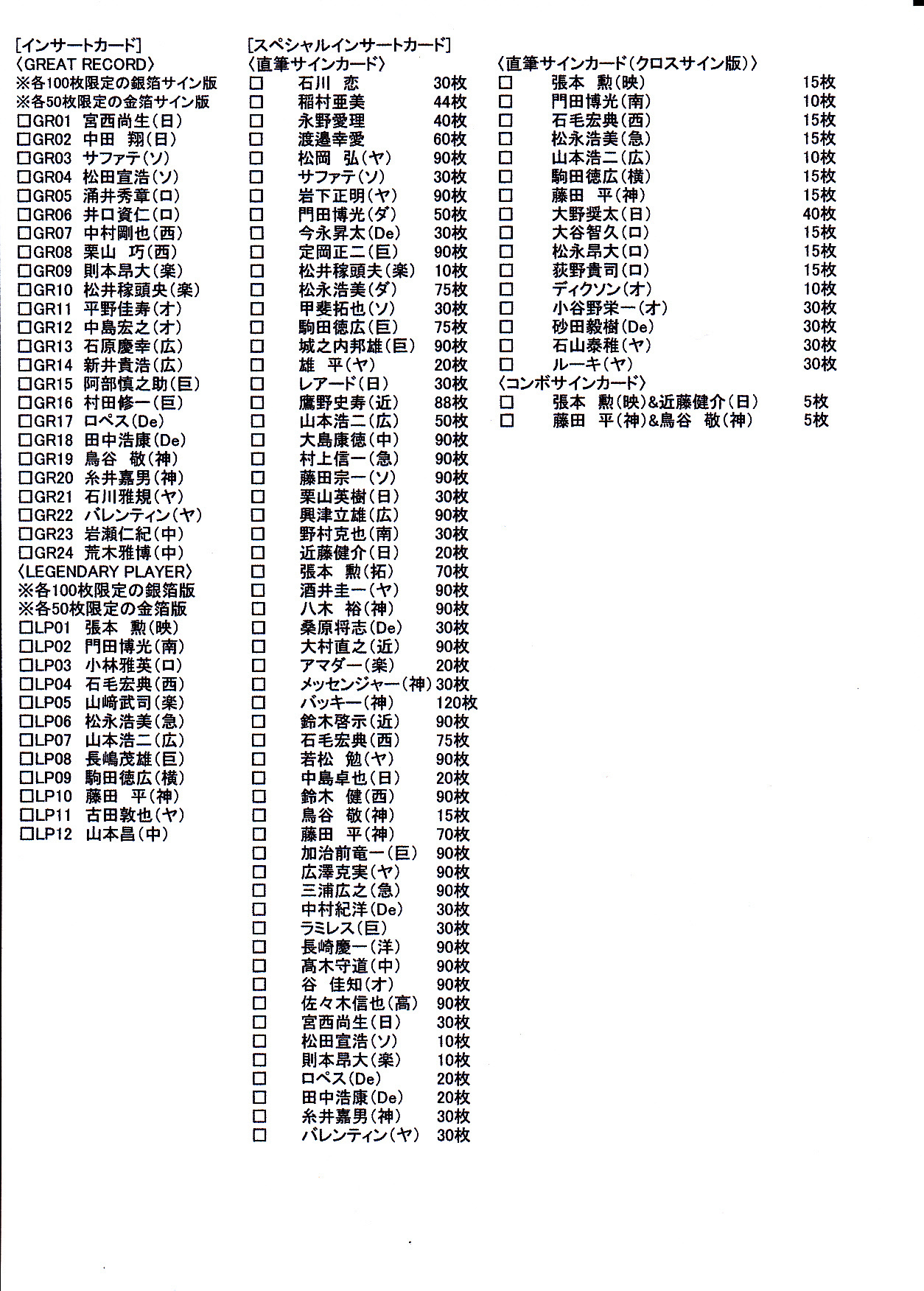 mベースボールカード17 Fusion カードリスト Font Size 5 らっぱーずぶろぐ Font